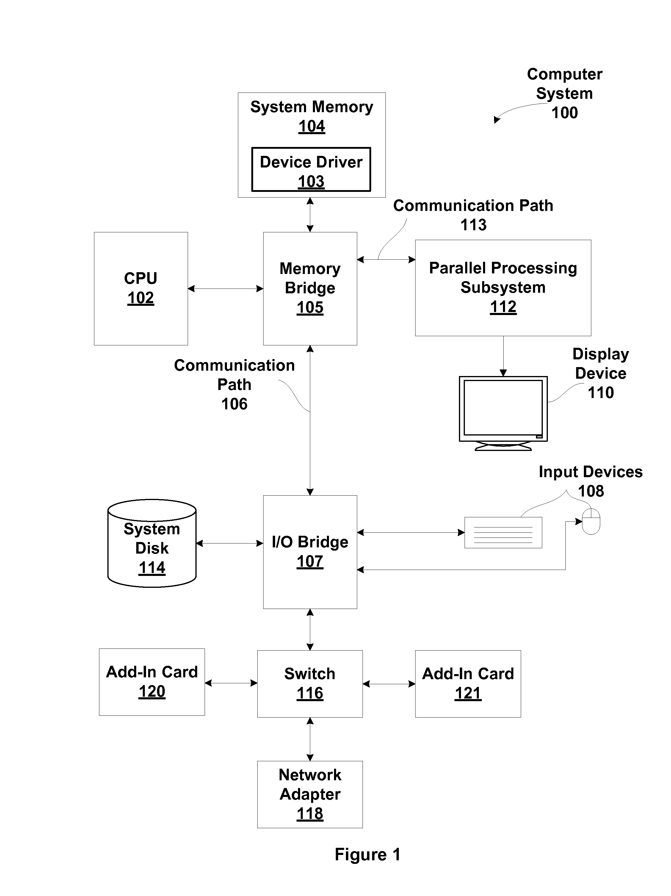 Interleaved approach to depth-image-based rendering of stereoscopic images