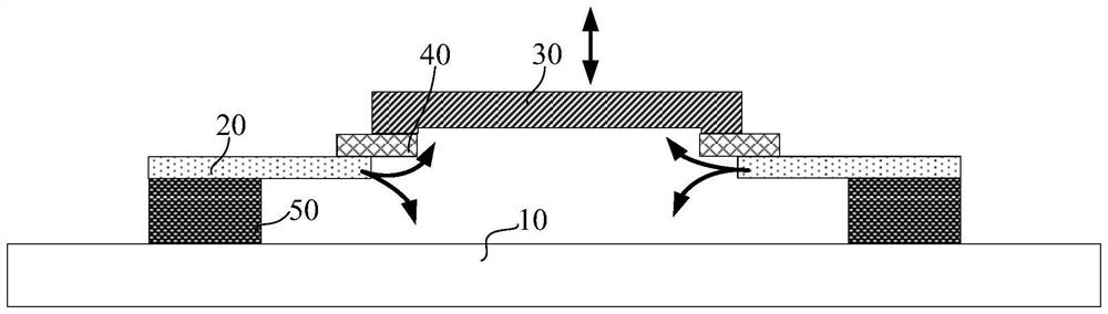 Imaging module and its forming method, lens assembly