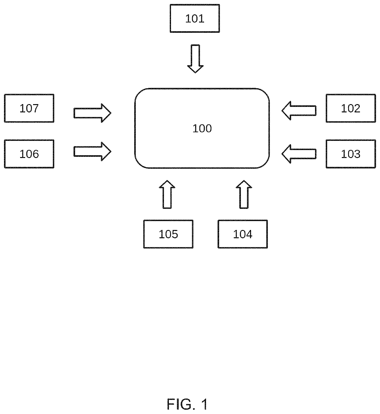 Physical methods for living tissue inactivation and detection, and physical methods in use for the detection and inactivation of living bodies (like ebola and 2019 coronavirus) in living systems and non-living systems thereof