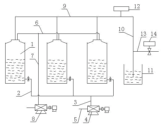 Method for replenishing hydrochloric acid for acid washing on rolled steel production line