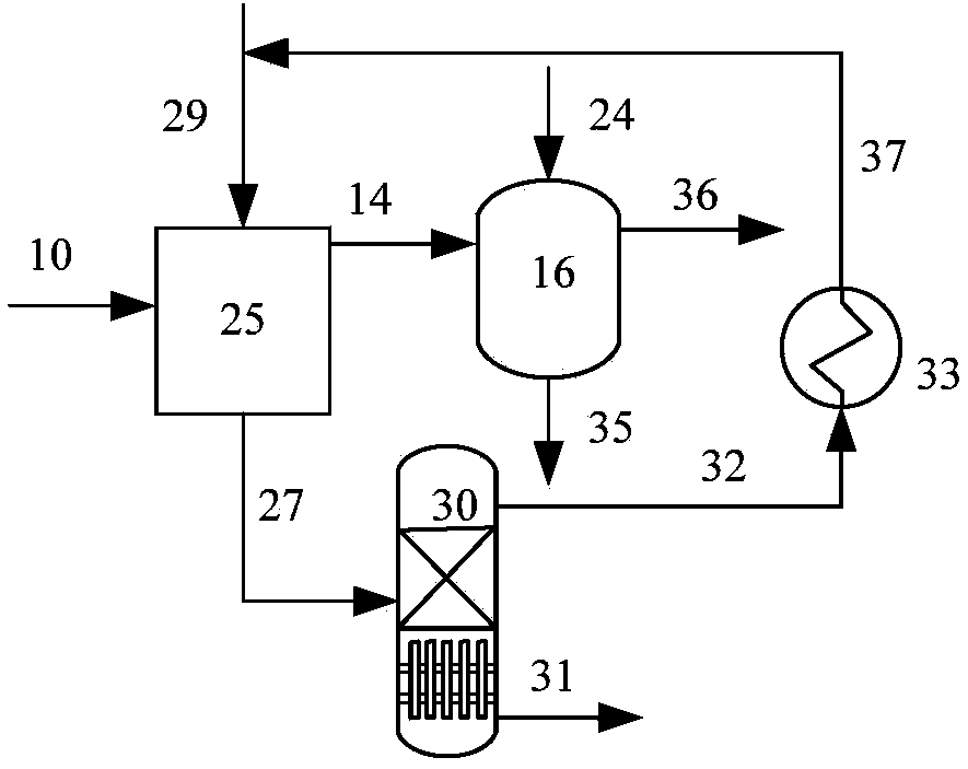 Device and process for improving productivity of oil and gas and efficiently recovering oil and gas