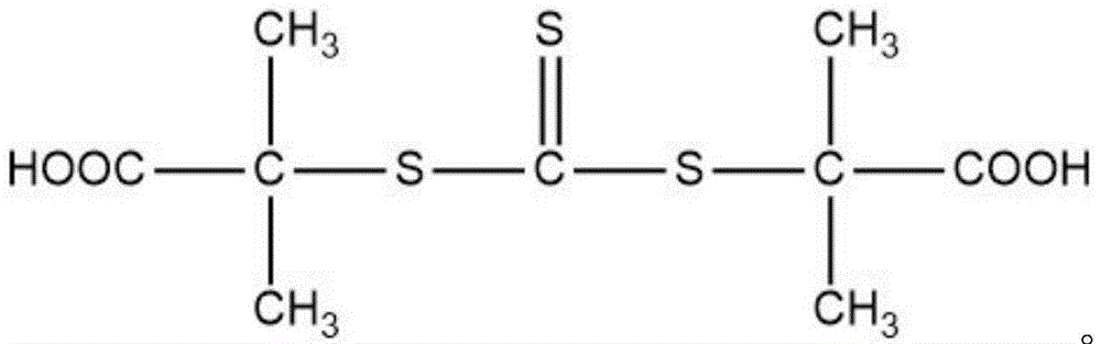 UV curing liquid optical cement and preparation method and application thereof