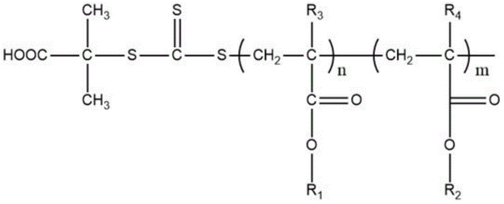 UV curing liquid optical cement and preparation method and application thereof