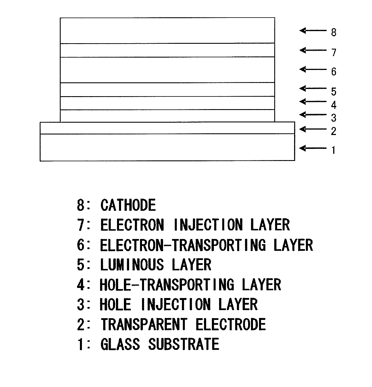 Organic electroluminescent device