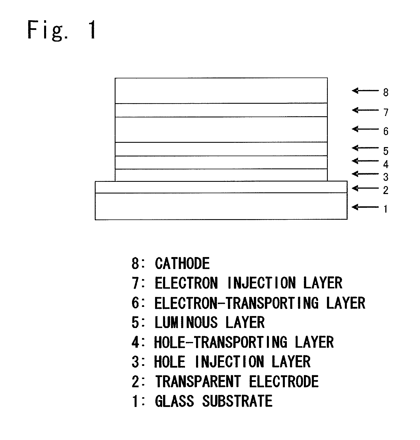 Organic electroluminescent device