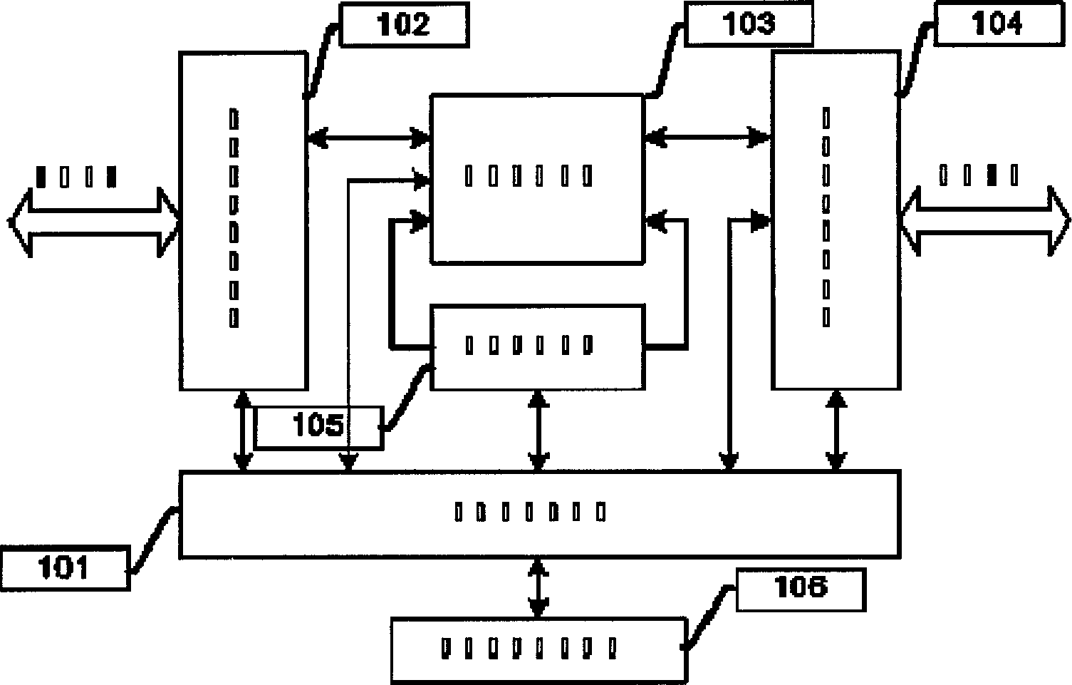 Achieving method of data security storage equipment capable of ensuring data security