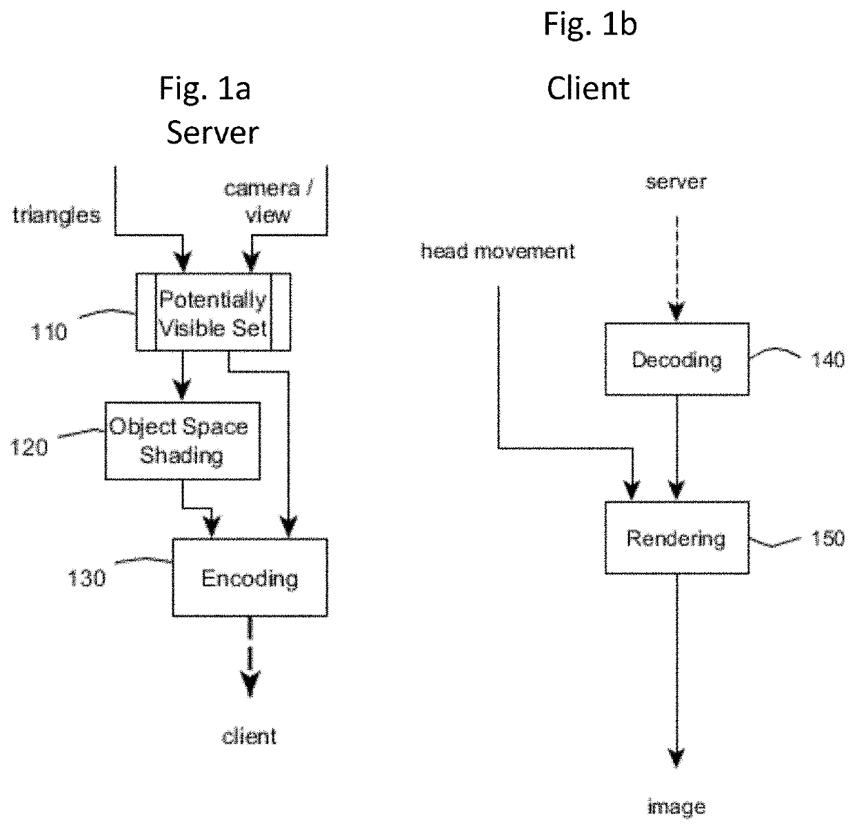 Real-time potentially visible set for streaming rendering