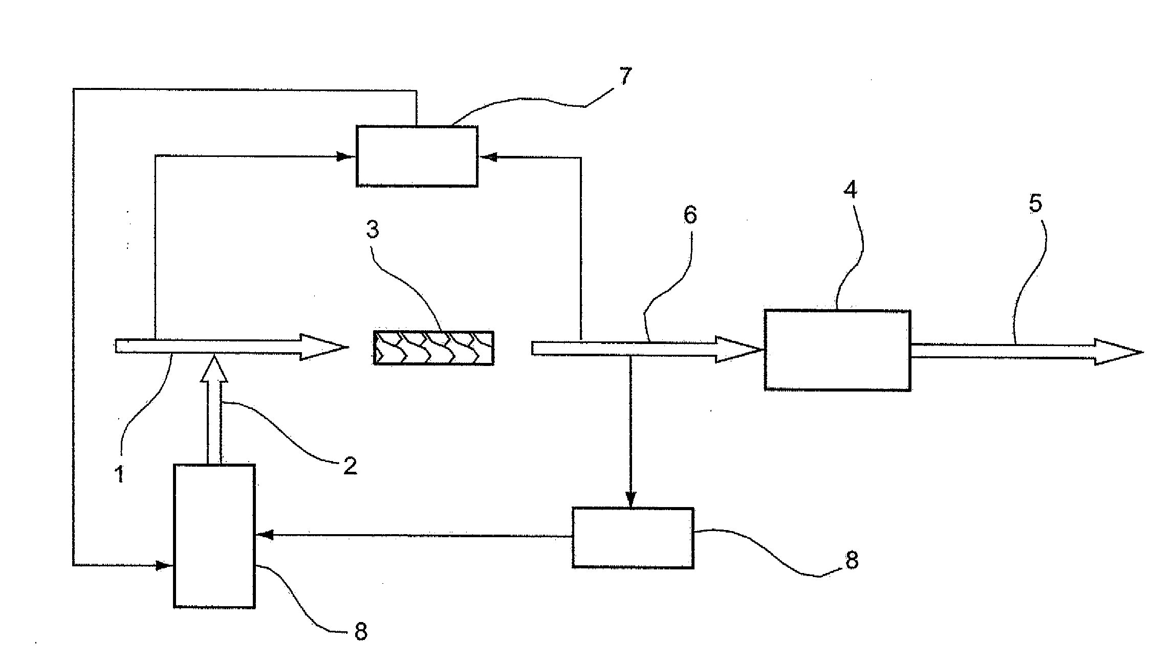 Method and plant for the treatment of wastewater with a view to eliminating the adverse endocrine effect and/or the toxic or genotoxic effect thereof