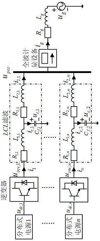 Active damping scheme for multiple LCL inverter resonant coupling