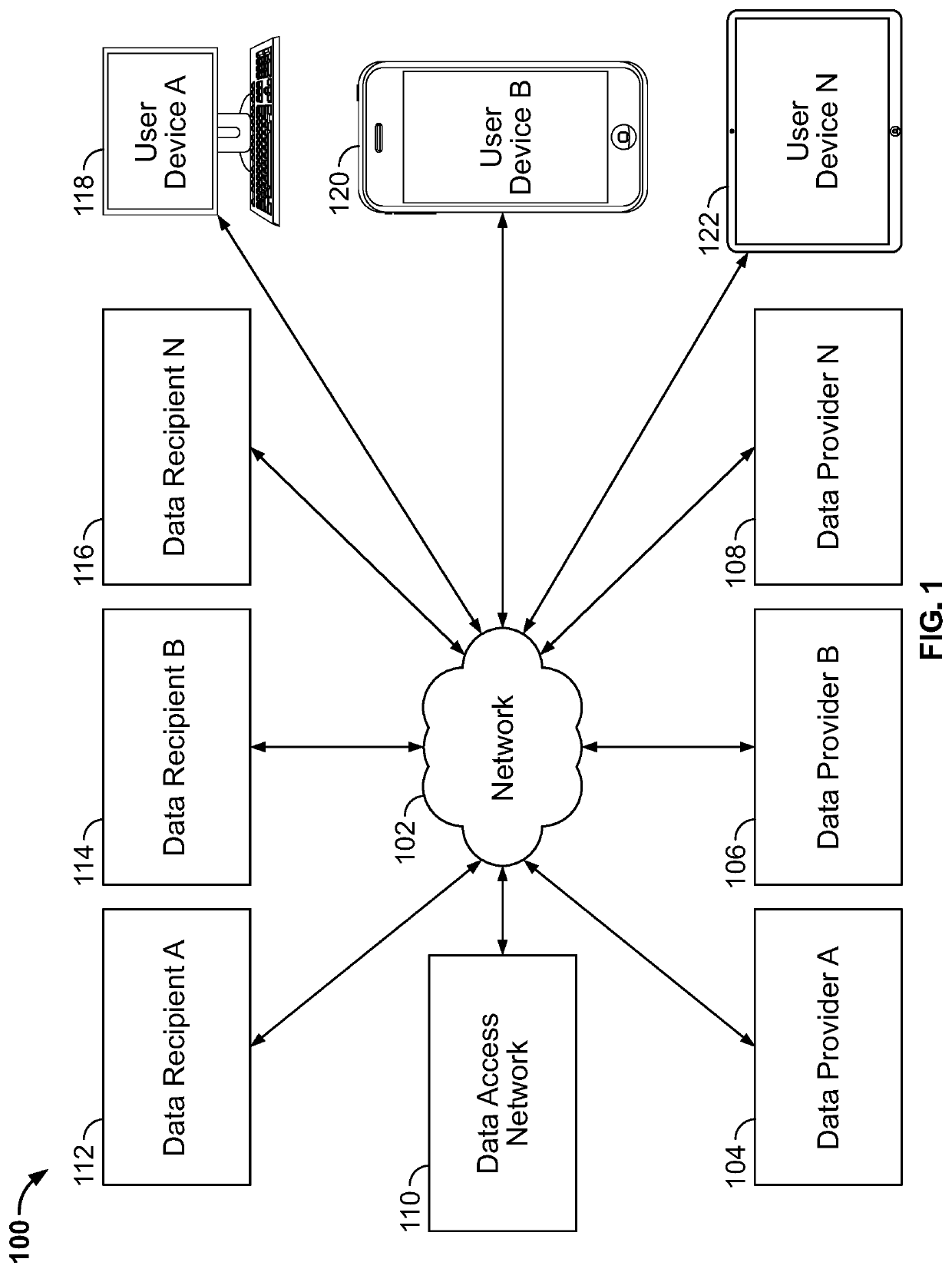 Systems and methods for managing tokens and filtering data to control data access