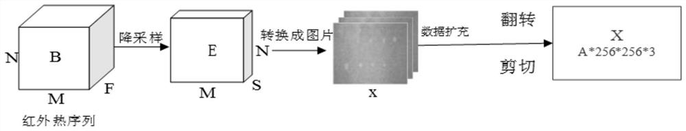 Optical excitation infrared nondestructive testing method based on generative adversarial network