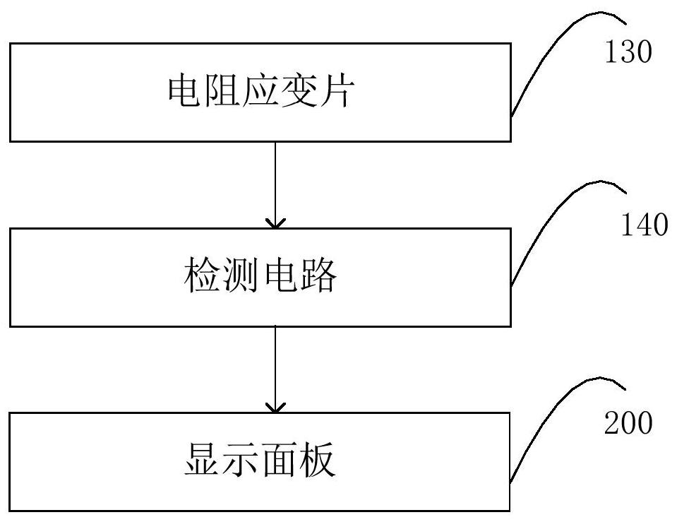 Contact engagement force detection device and platform