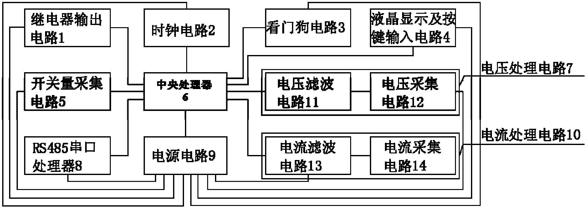 Low-voltage detection system and method