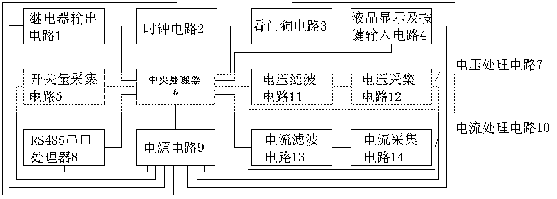 Low-voltage detection system and method