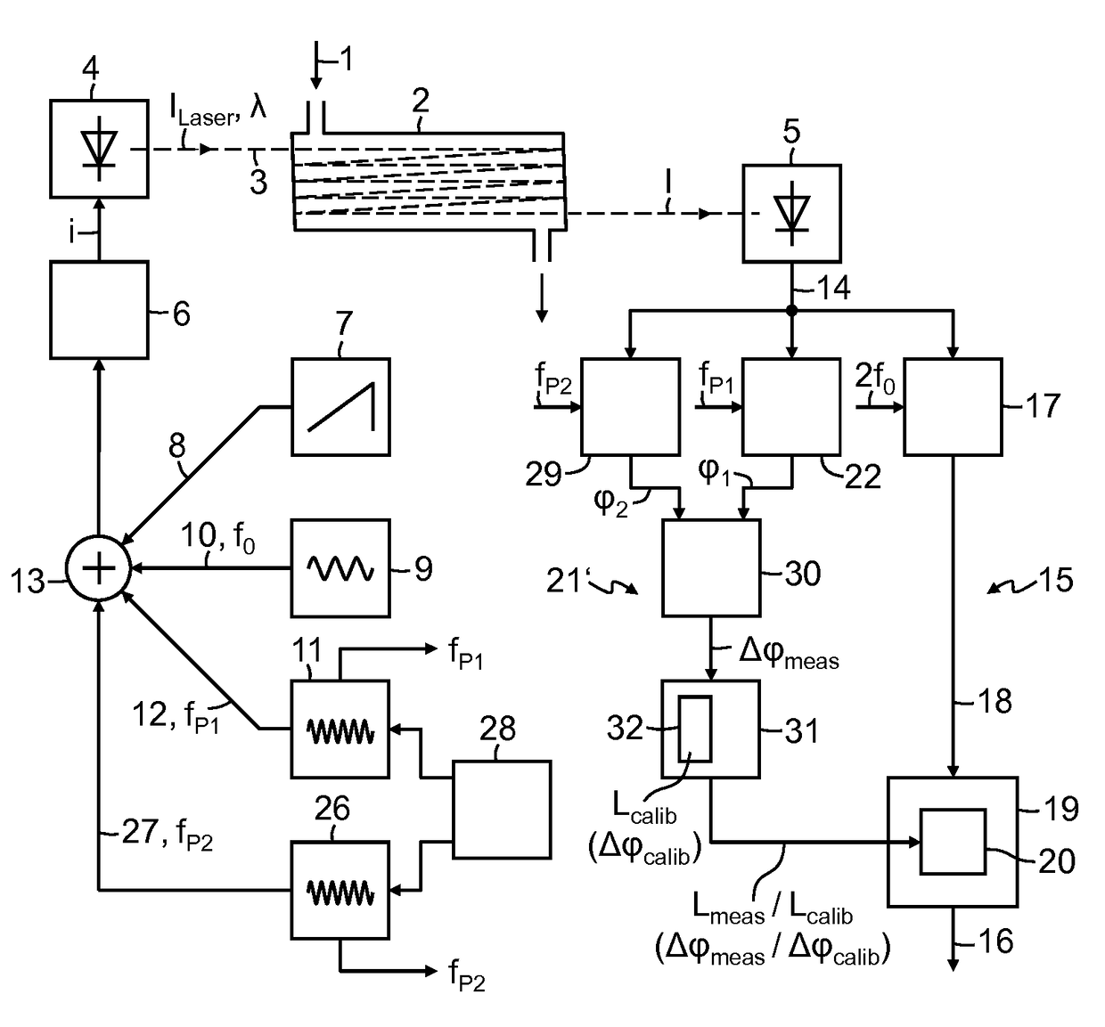 Absorption spectrometer and method for measuring the concentration of a gaseous component of interest in a measurement gas