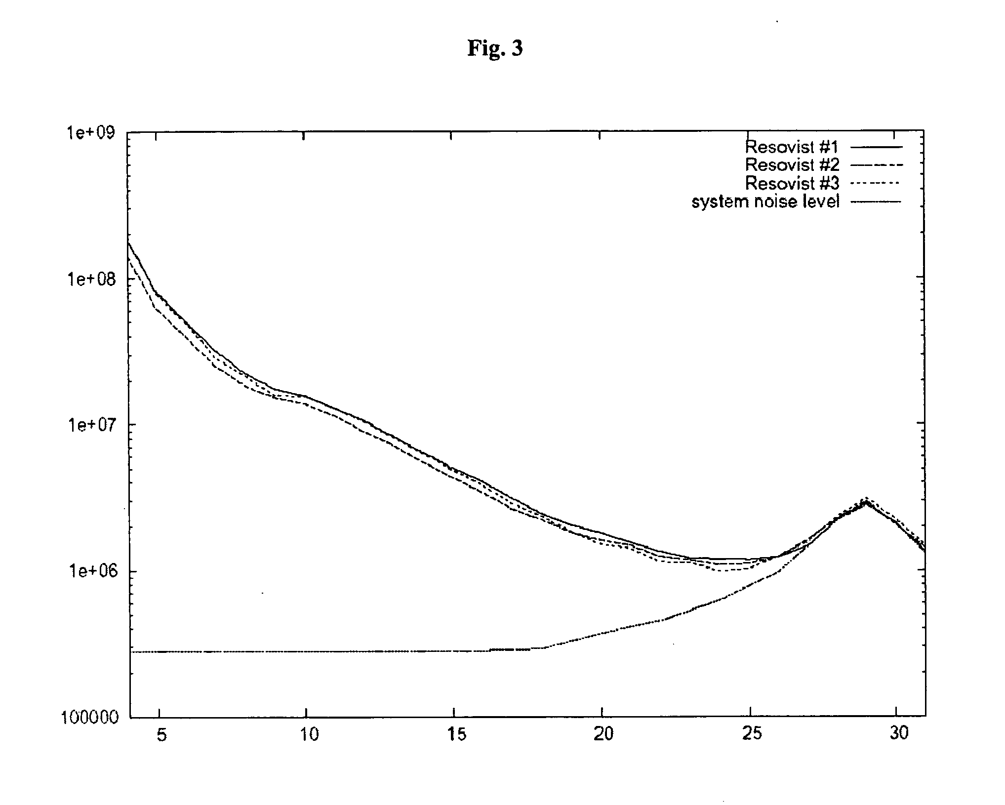 Compositions containing magnetic iron oxide particles, and use of said compositions in imaging methods