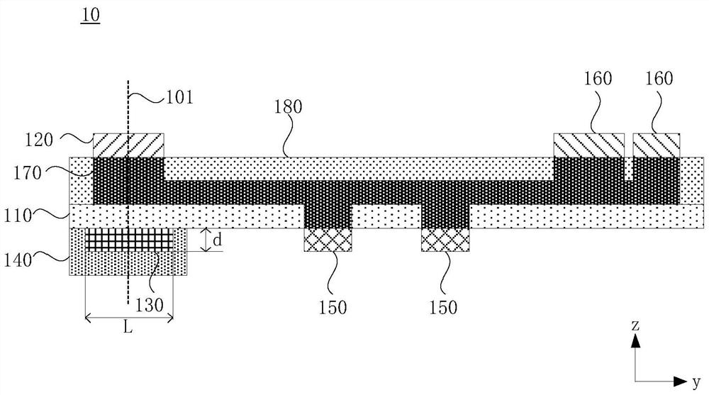 Chip on film, display module and display device