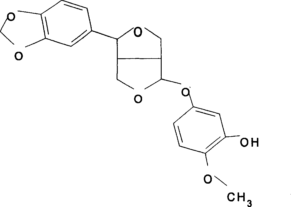 Method for extracting sesamin from sesame oil root