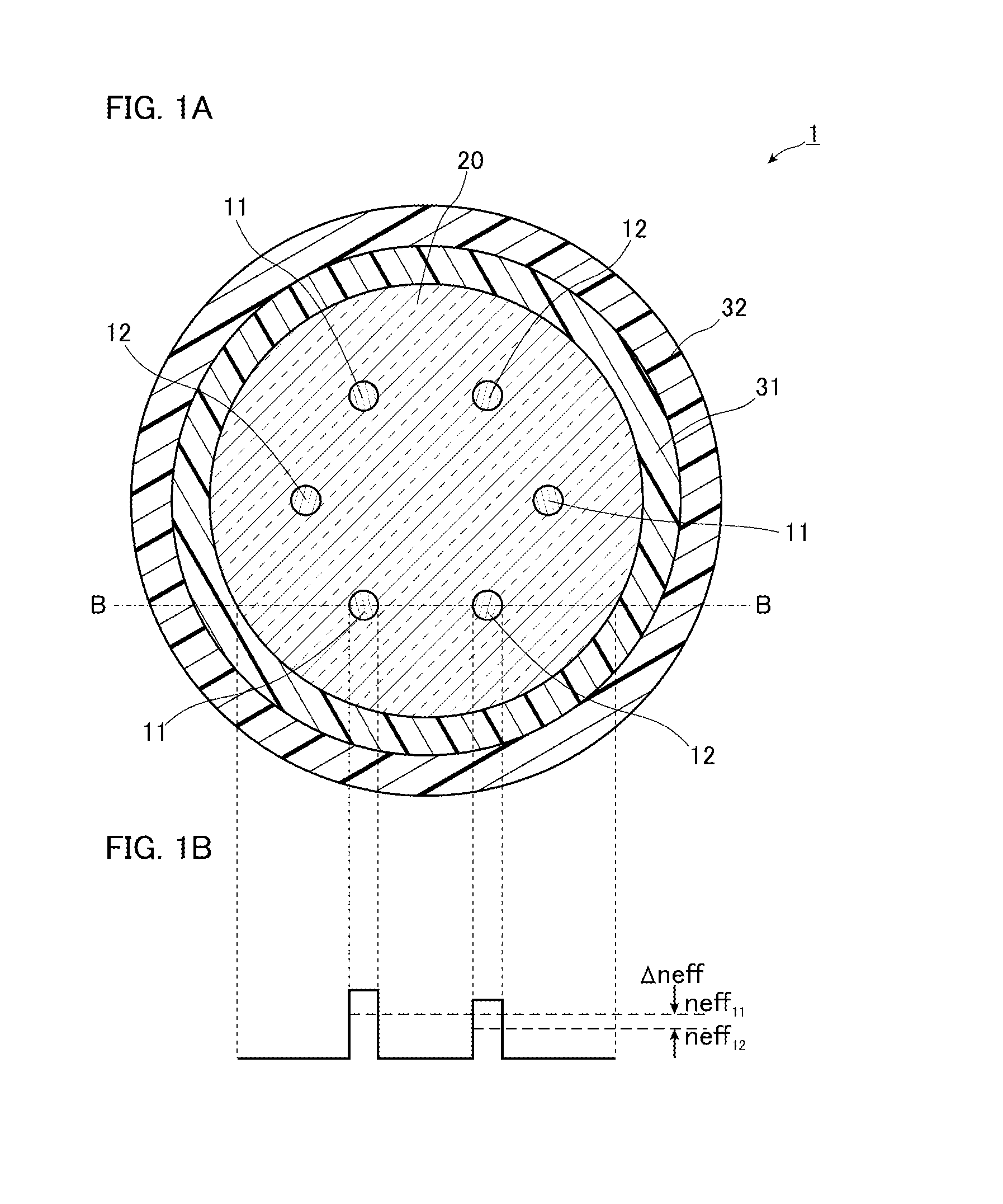 Multi-core fiber