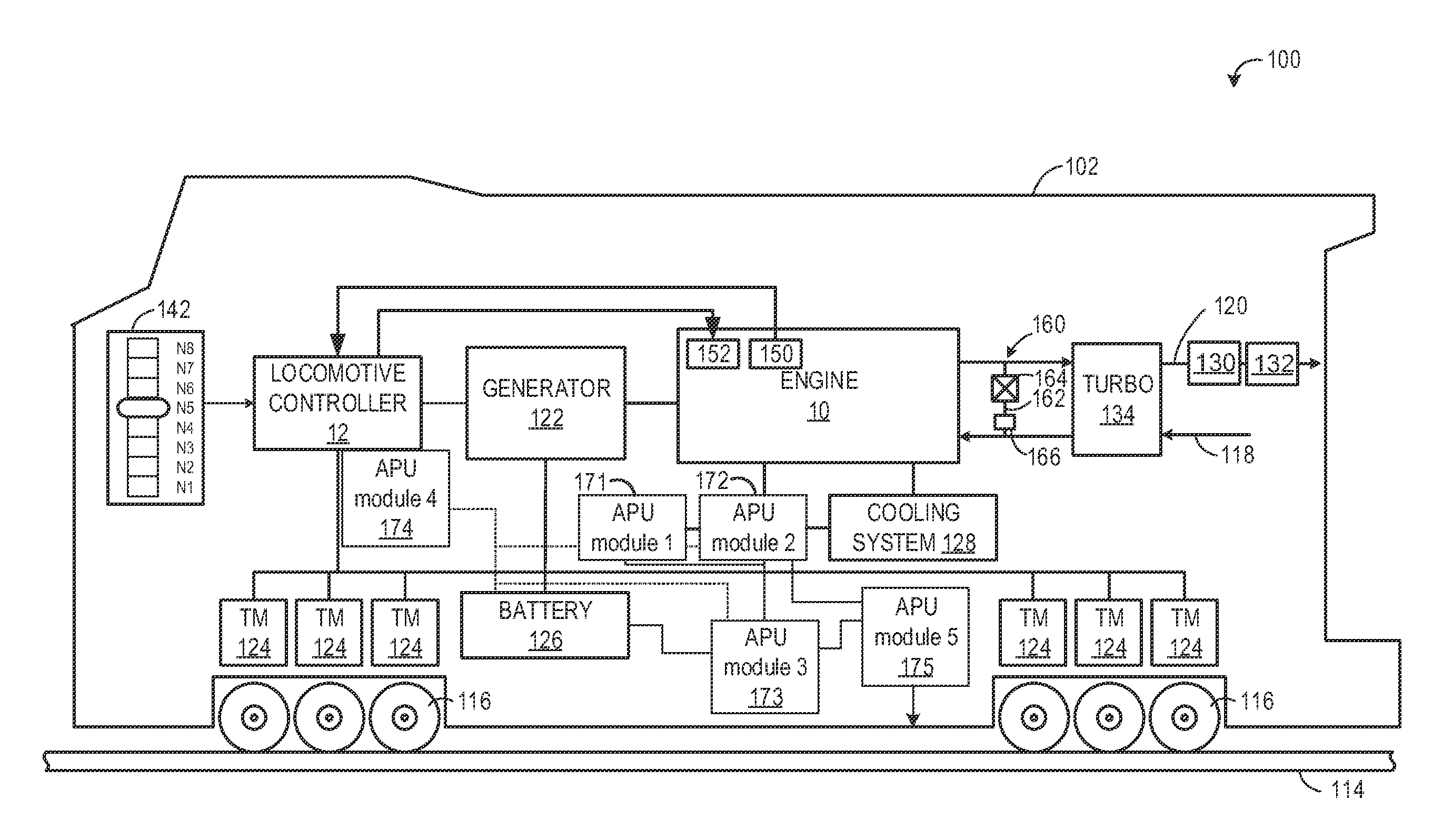 Distributed auxiliary power unit