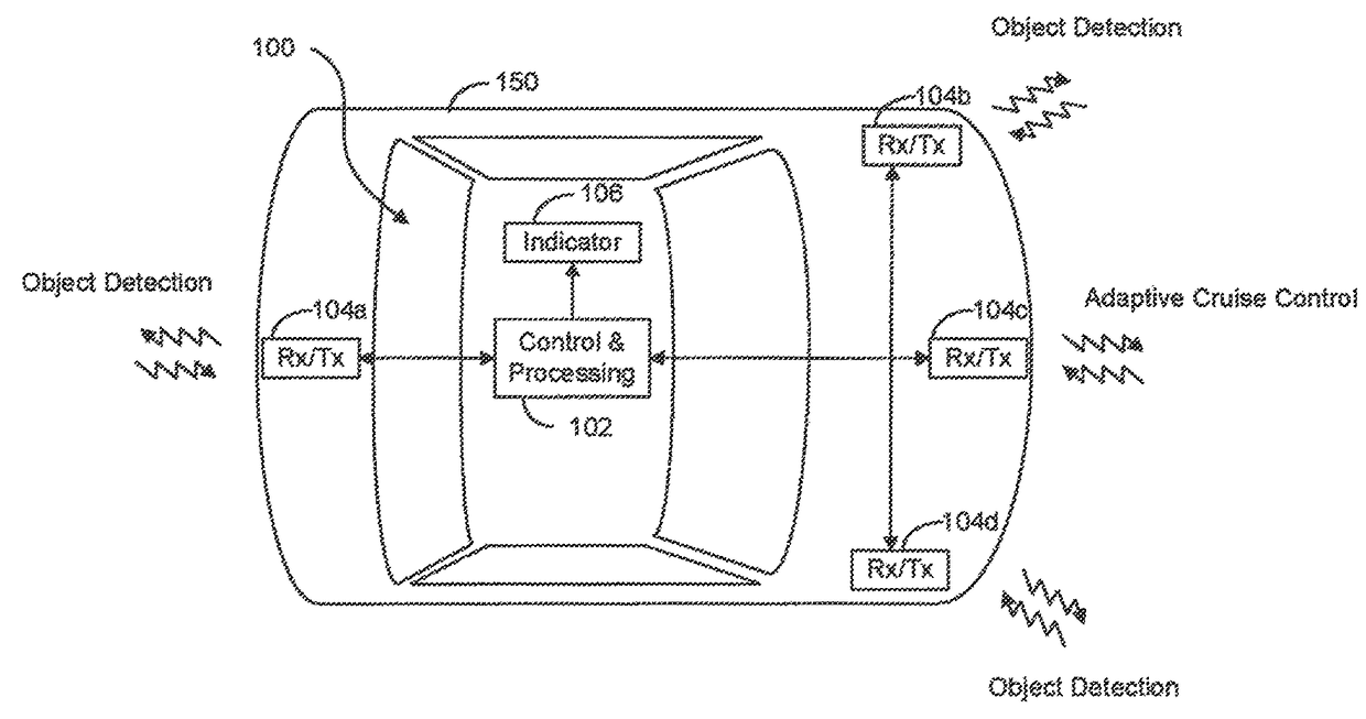 Successive signal interference mitigation