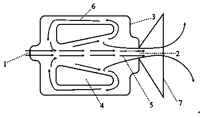 Automatic swinging air blowing equipment and working method