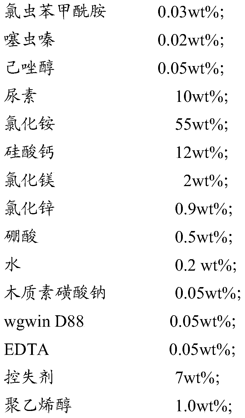 Special multi-resistance drug fertilizer for super rice and preparation method thereof