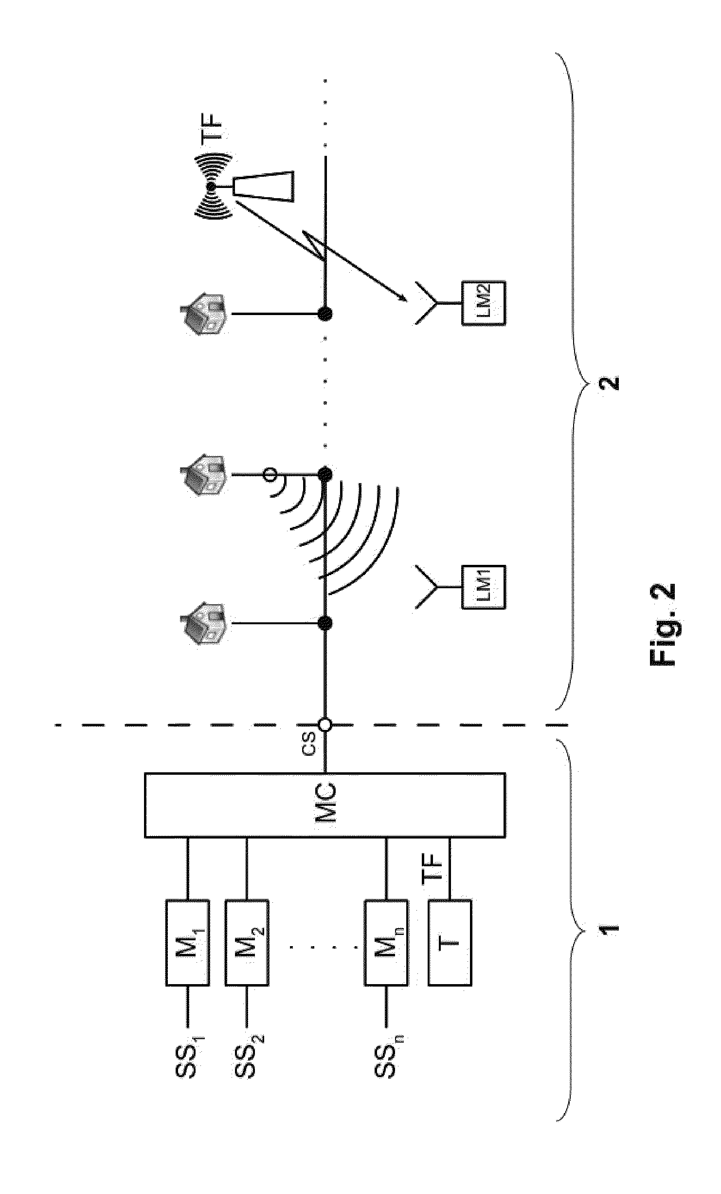 Method of tagging signals used for leakage detection and measurement in cable television networks and apparatus for detection and/or measurement of leakage sources tagged with this method