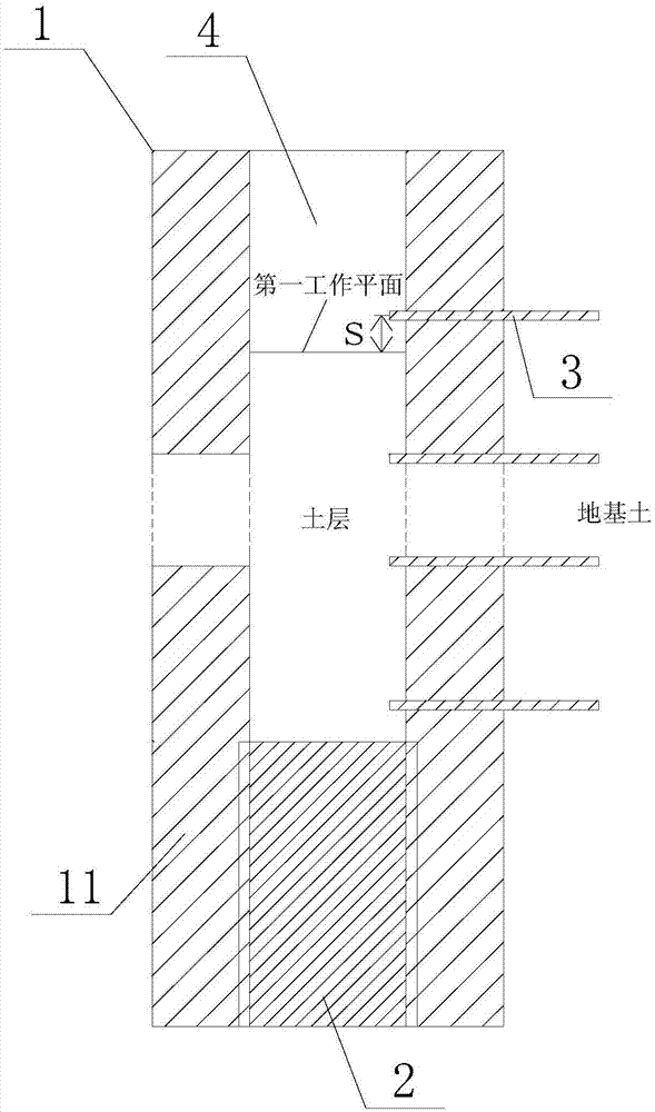 Transverse reinforcement grouting and underpinning working well and manufacturing method