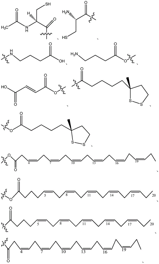 Compositions and methods for treatment of neuromuscular disorders and neurodegenerative disorders