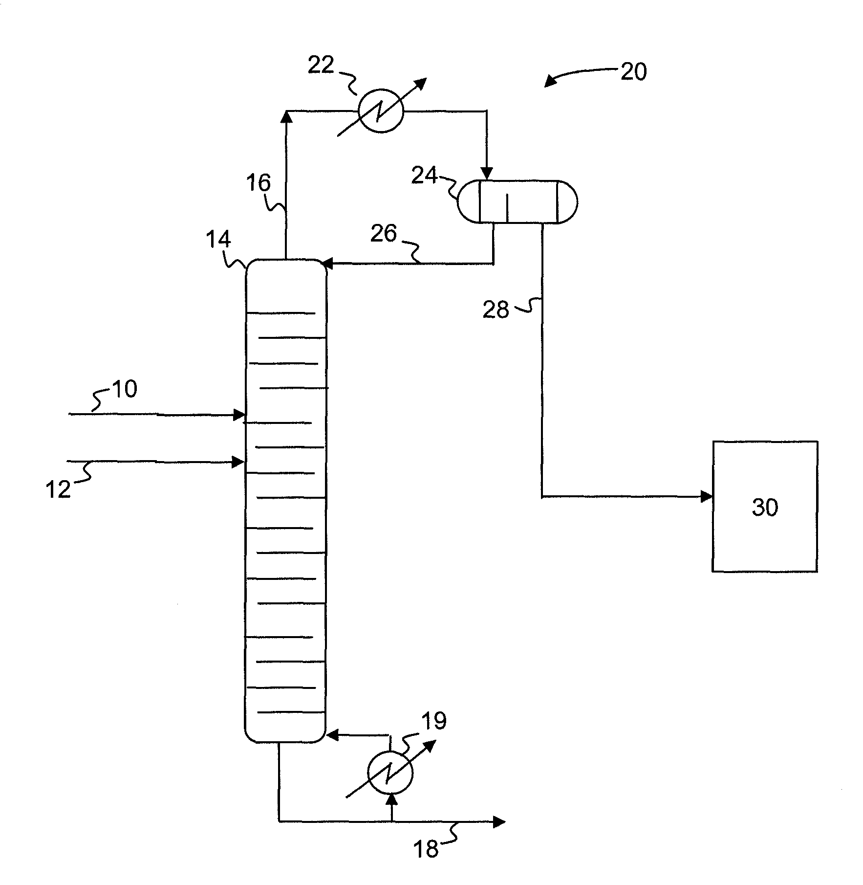 Process for producing epoxides