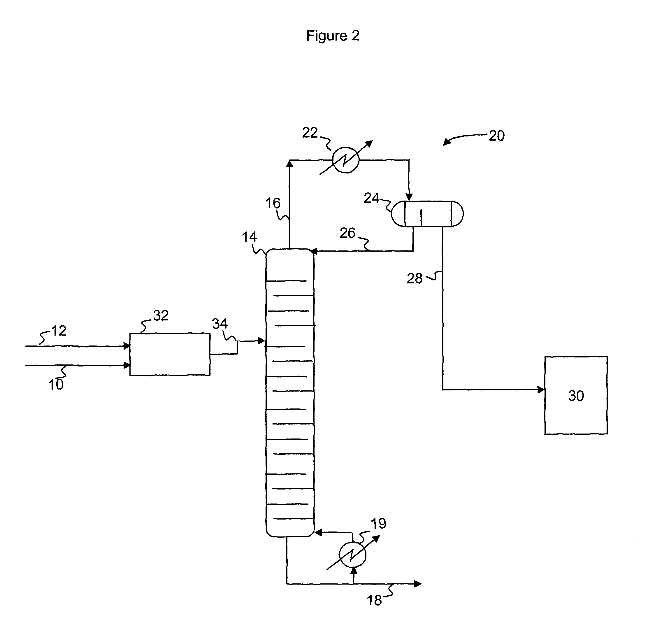 Process for producing epoxides