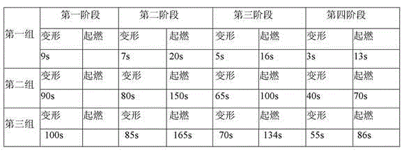 Expandable polystyrene fireproof plate