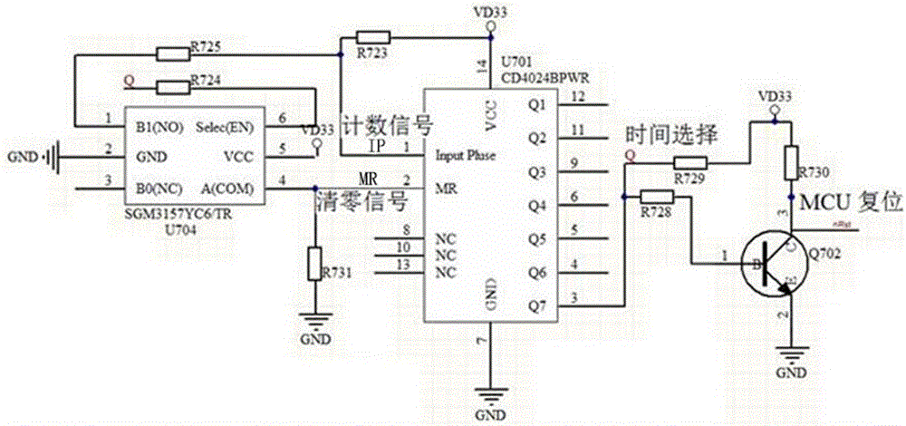 Watchdog circuit capable of configuring dog-feeding cycle