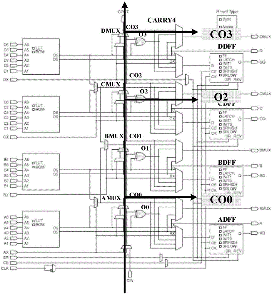 Method and device for highly precisely measuring single-channel signal pulse width through FPGA