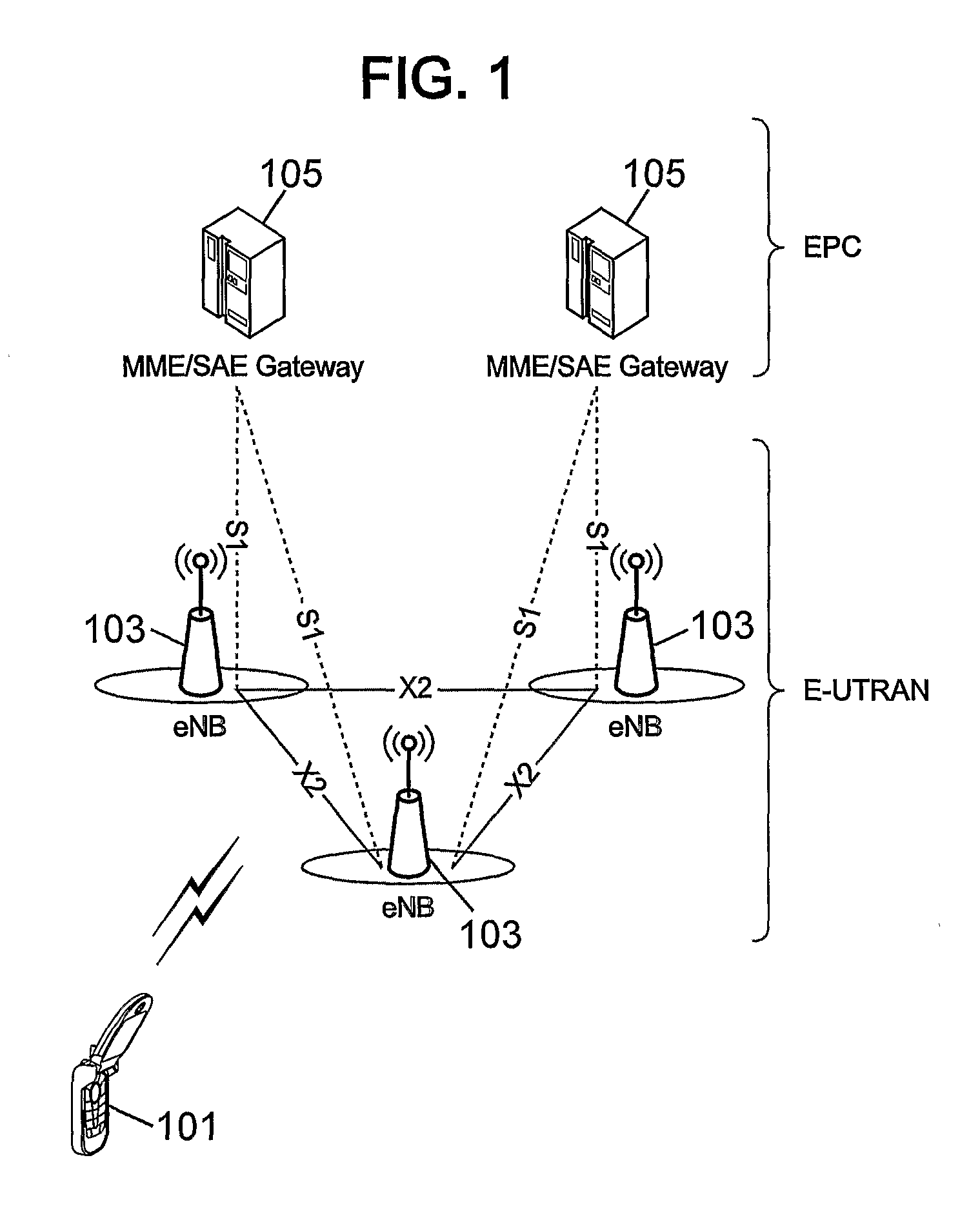 Random access channel resource allocation