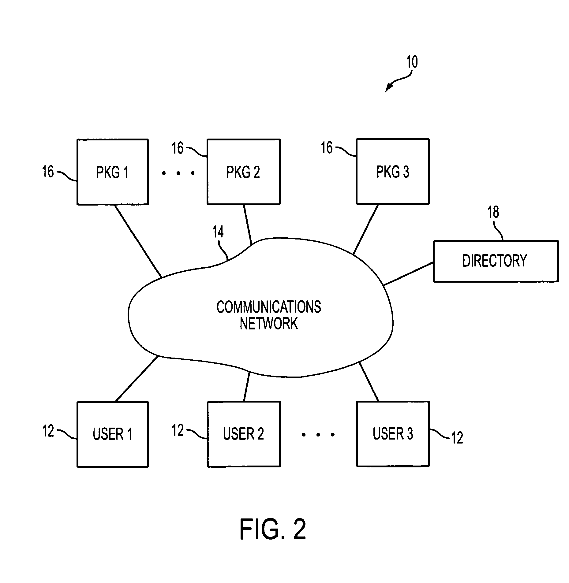 Identity-based-encryption messaging system