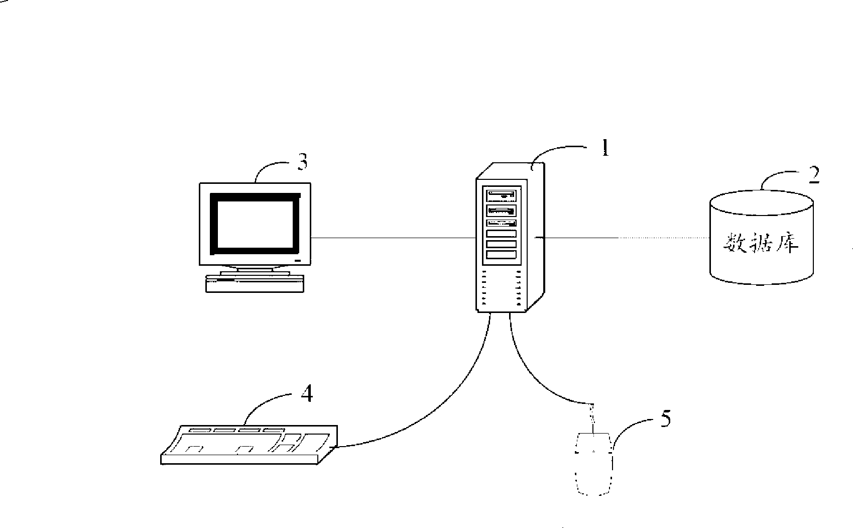 Special-shaped hole flanging panning and reverting system and method