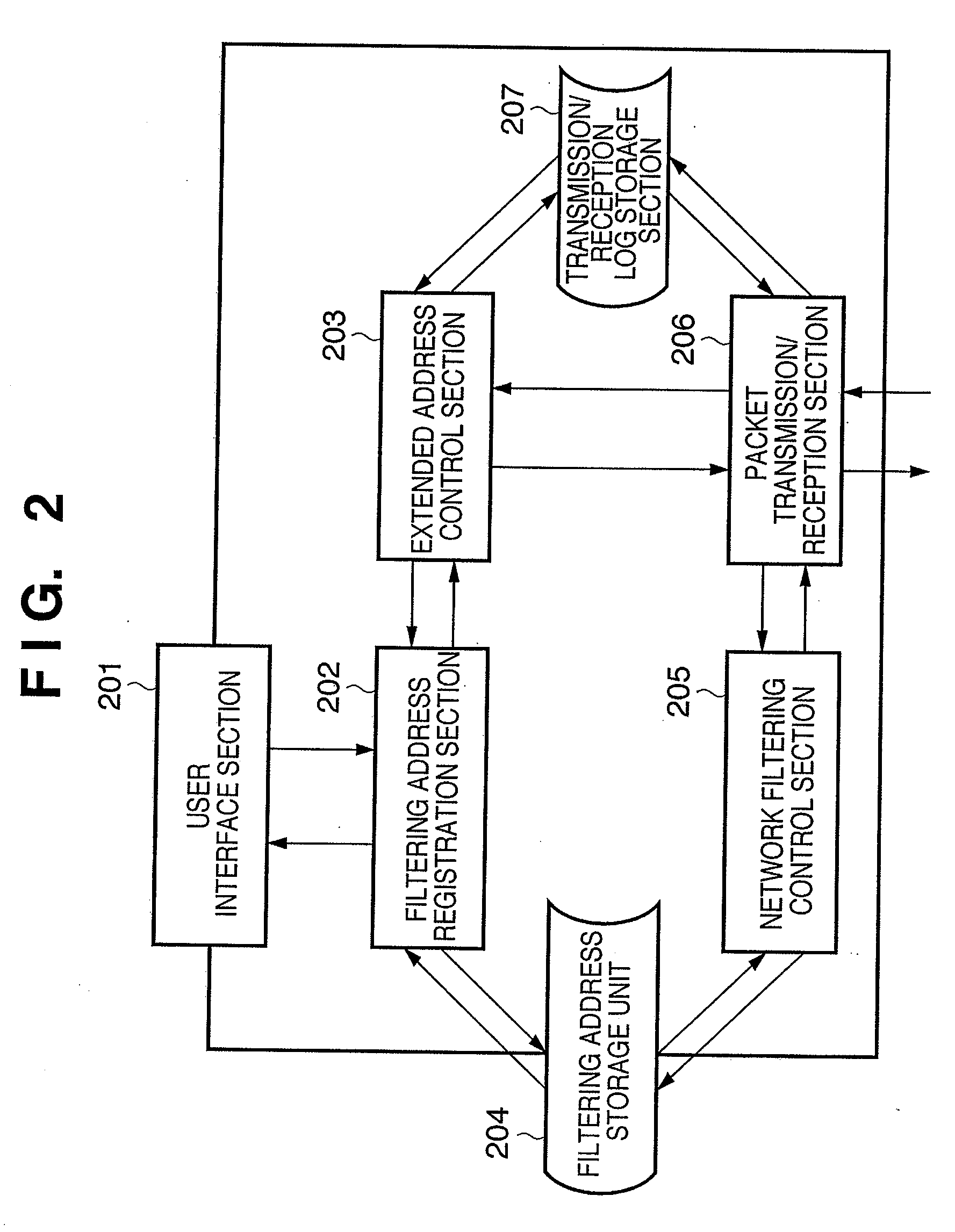 Communication apparatus and control method thereof