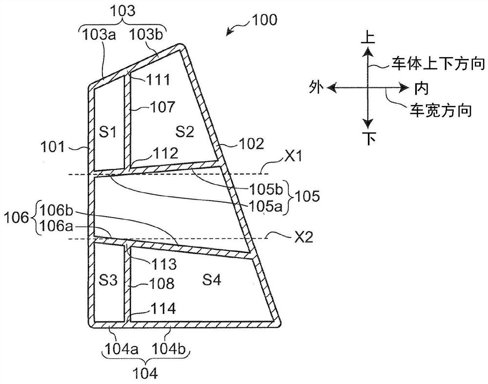 Beam parts for vehicles