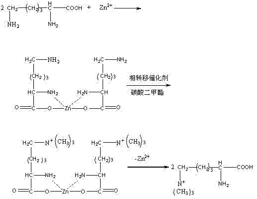 Method for preparing laminine and pharmaceutically acceptable salts thereof