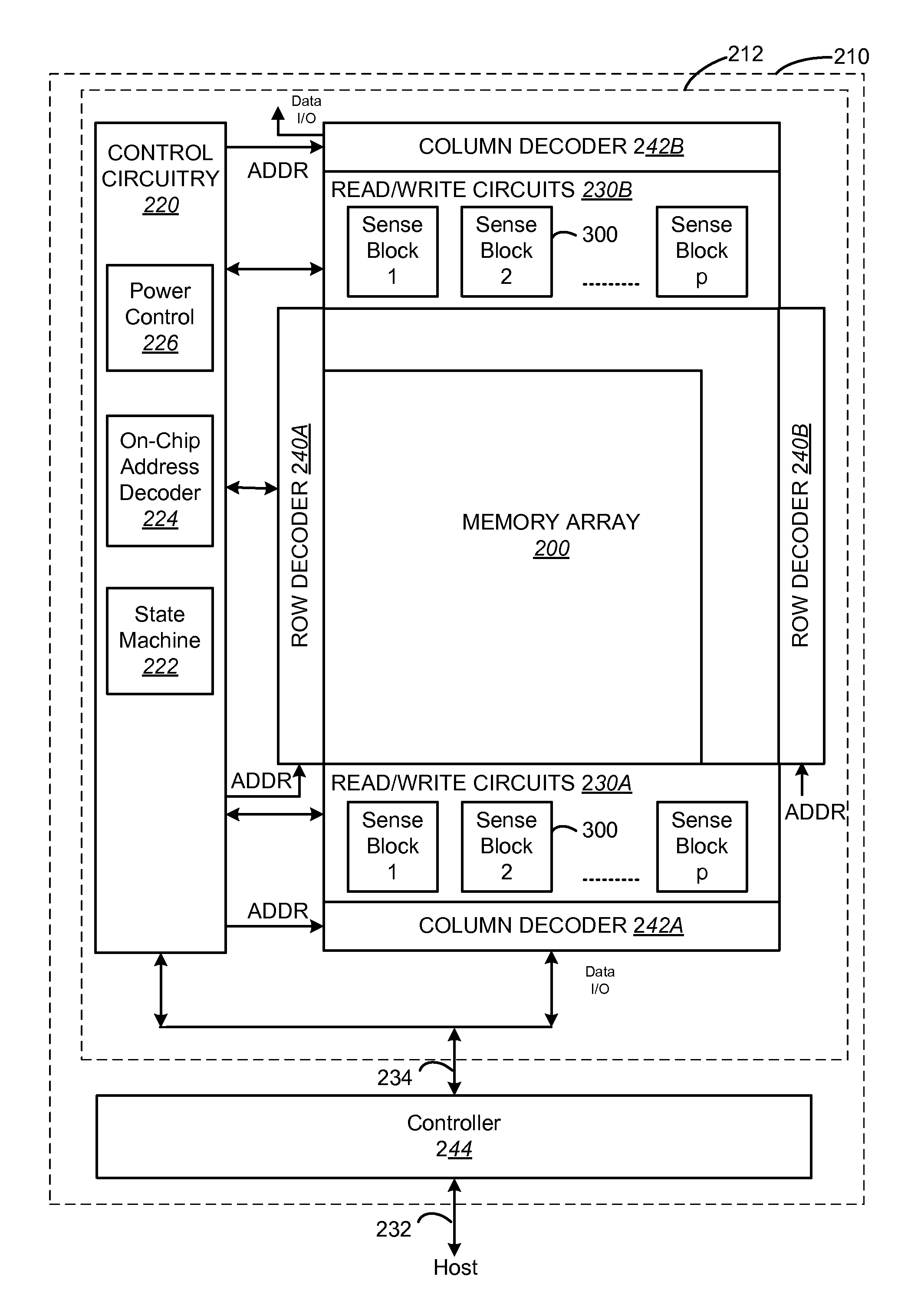 Bit line and compare voltage modulation for sensing nonvolatile storage elements