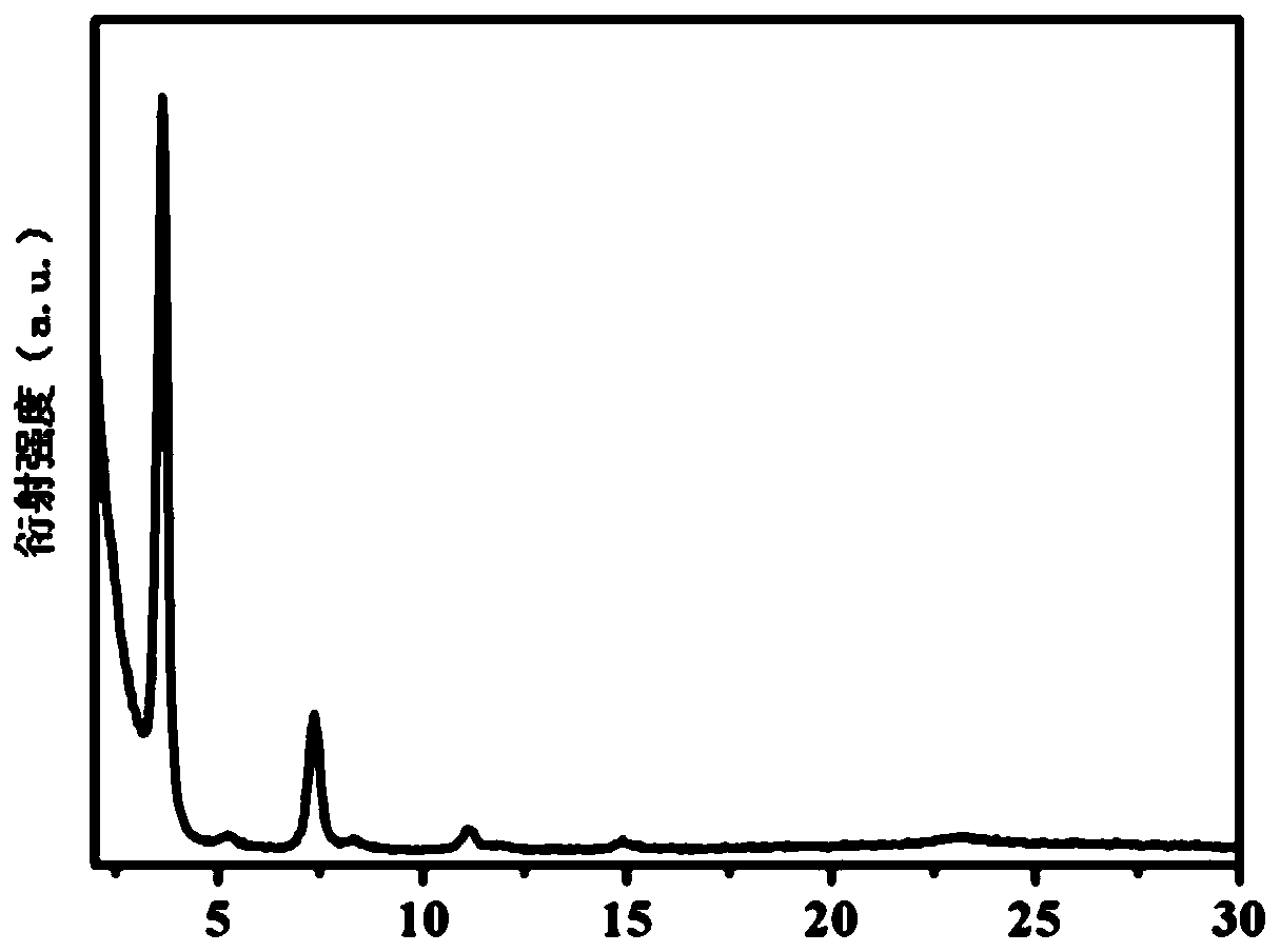 Double-coated diaphragm applied to lithium-selenium disulfide battery and preparation method and application thereof