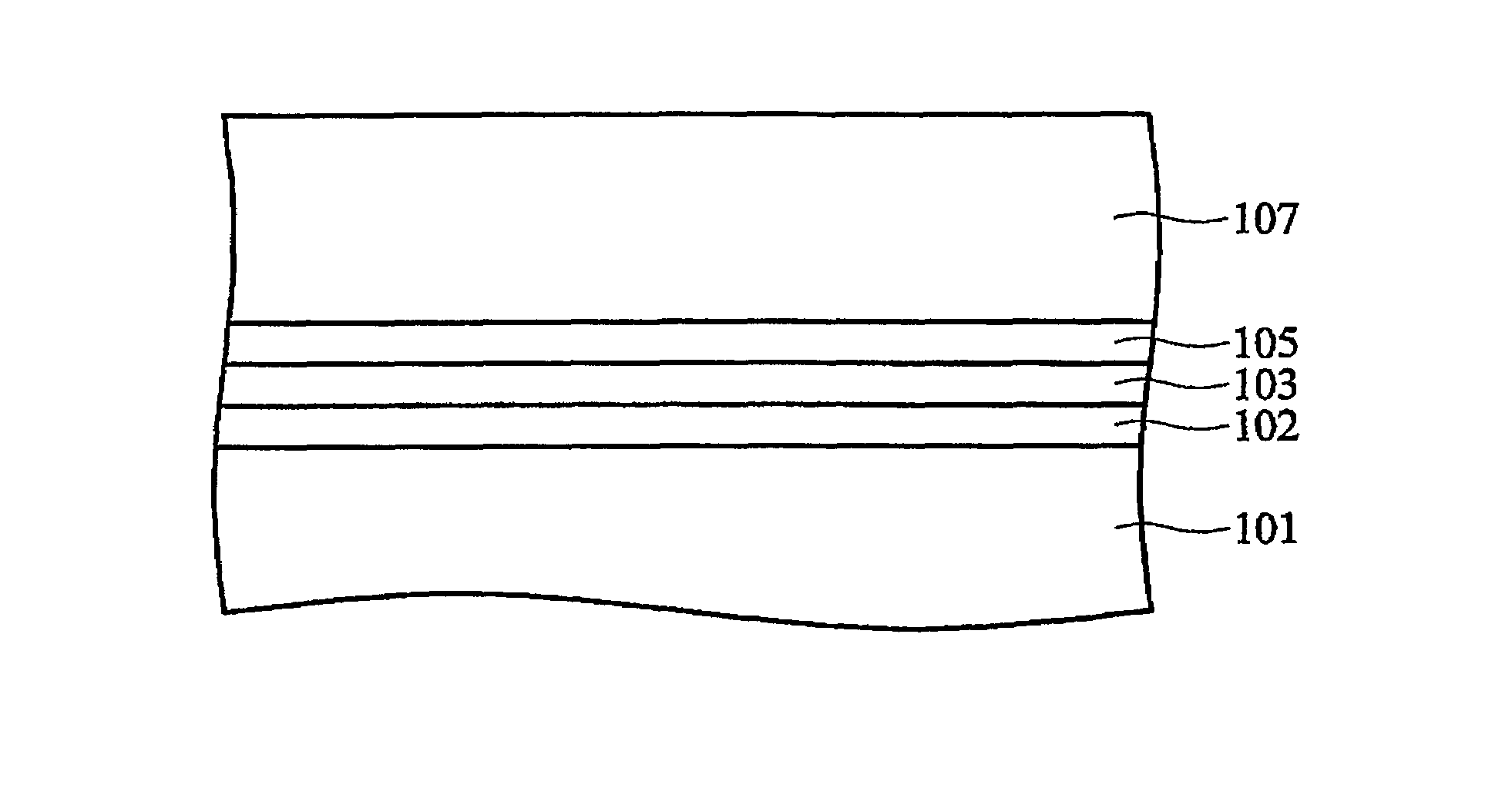 Semiconductor device and method for high-k gate dielectrics