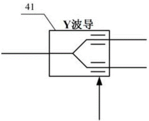 Optical fiber ring eigen frequency measurement device and method based on sine wave modulation and second harmonic detection