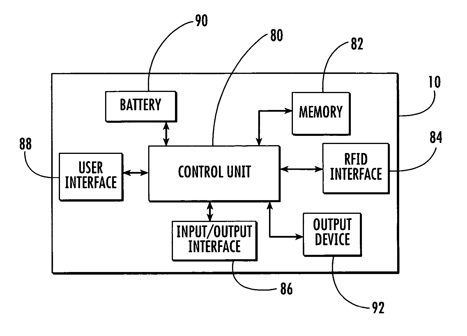 Handheld device for retrieving and analyzing data from an electronic monitoring device