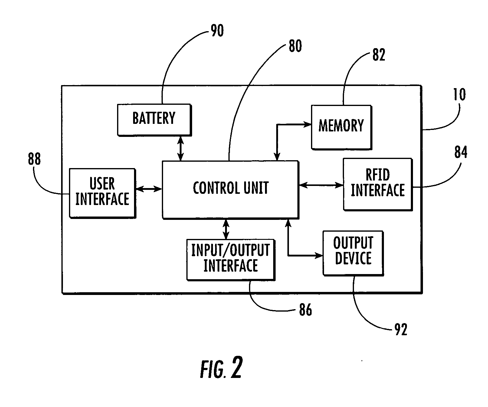 Handheld device for retrieving and analyzing data from an electronic monitoring device