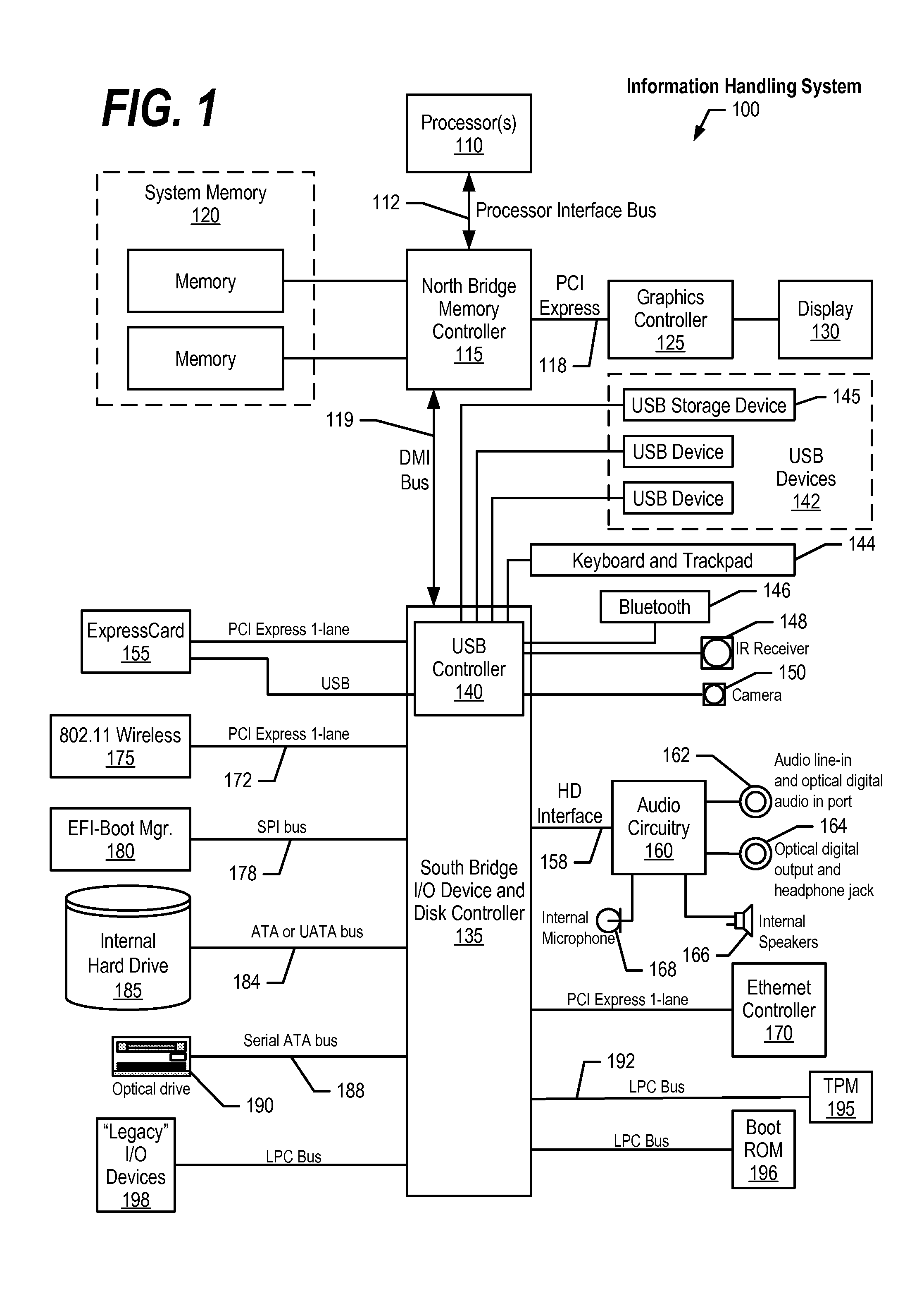 System and method for pattern based thresholding applied to video surveillance monitoring