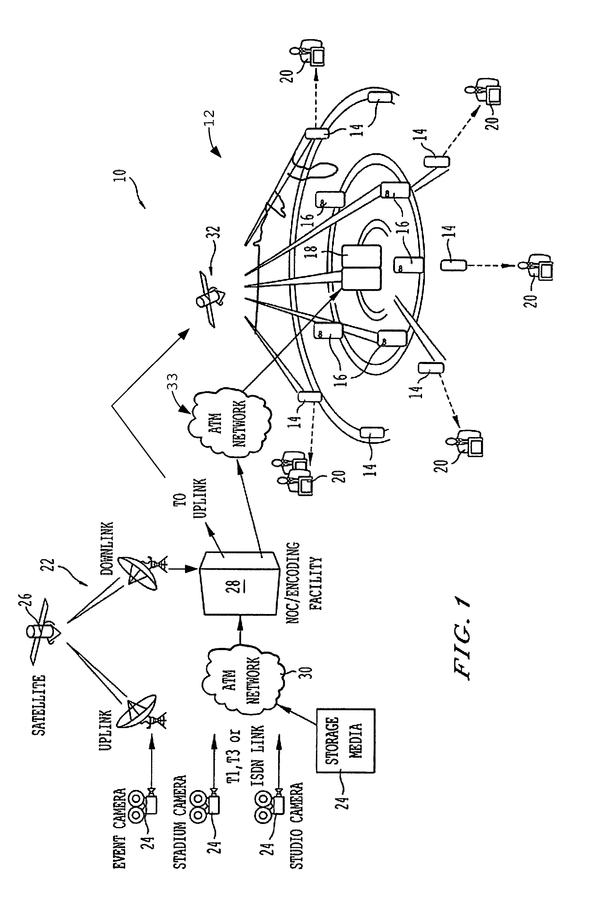 System and method for rewriting a media resource request and/or response between origin server and client