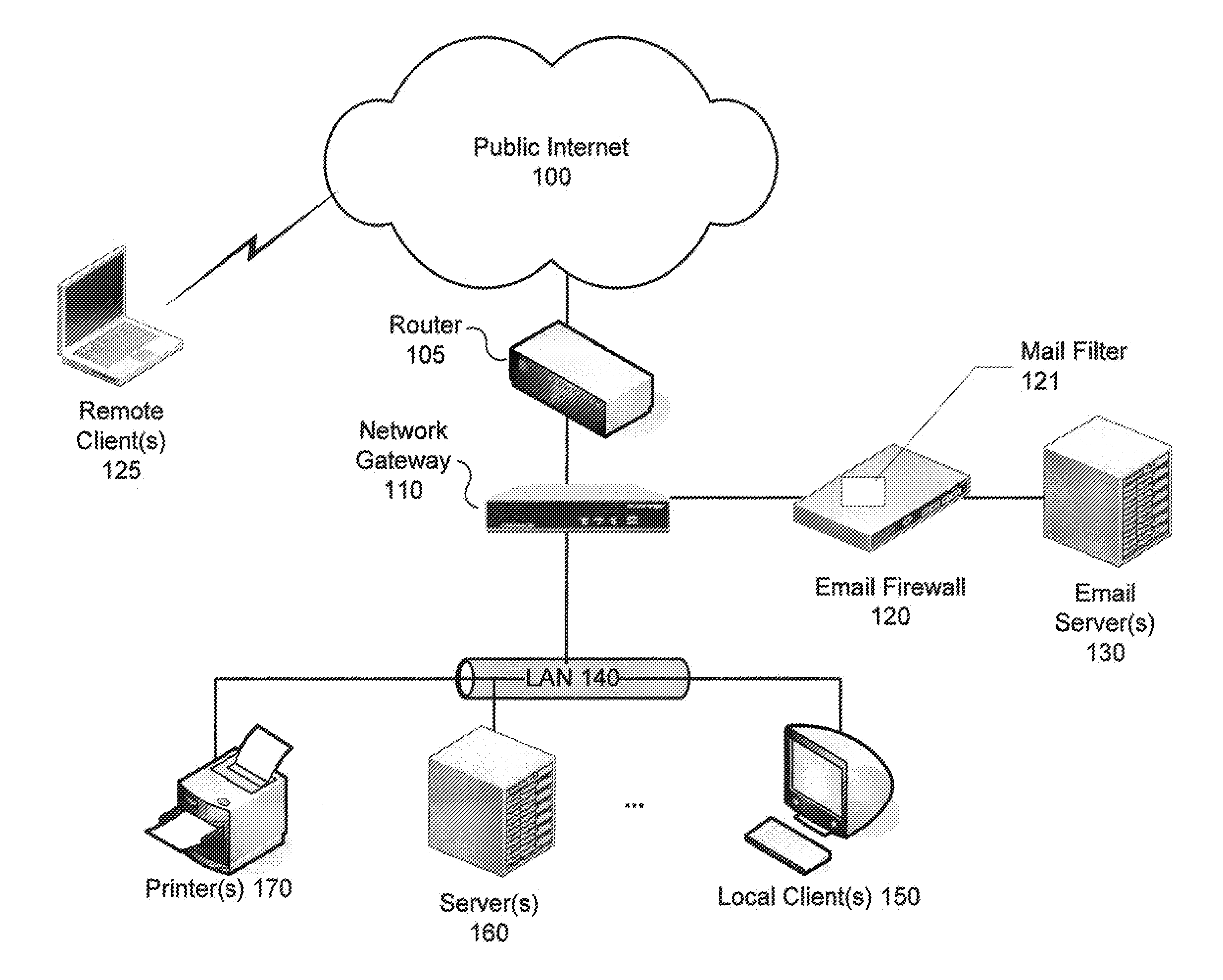 Detection of suspicious traffic patterns in electronic communications